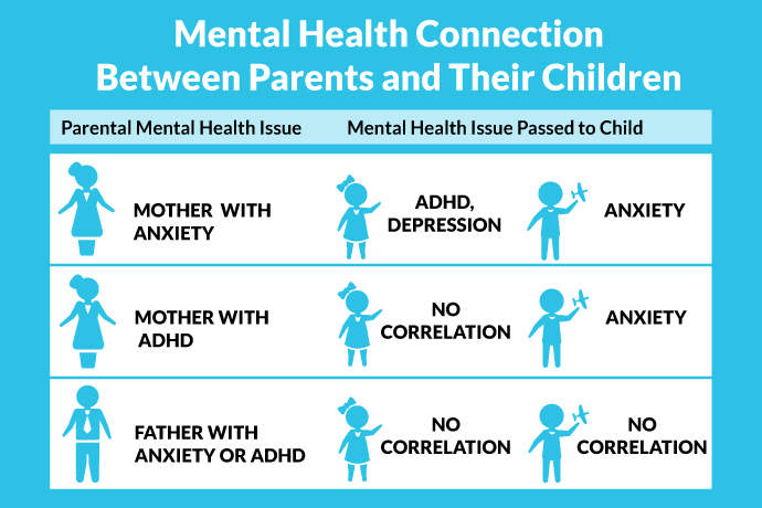 depression quiz for kids